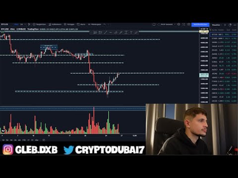 What Will Happen To Bitcoin (price prediction)