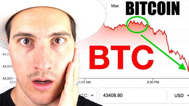Bitcoin Price just Collapsed. this is why.