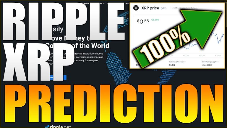 Ripple Price Prediction – XRP Price Prediction – Ripple XRP Price Prediction 2021 – XRP Coin Price