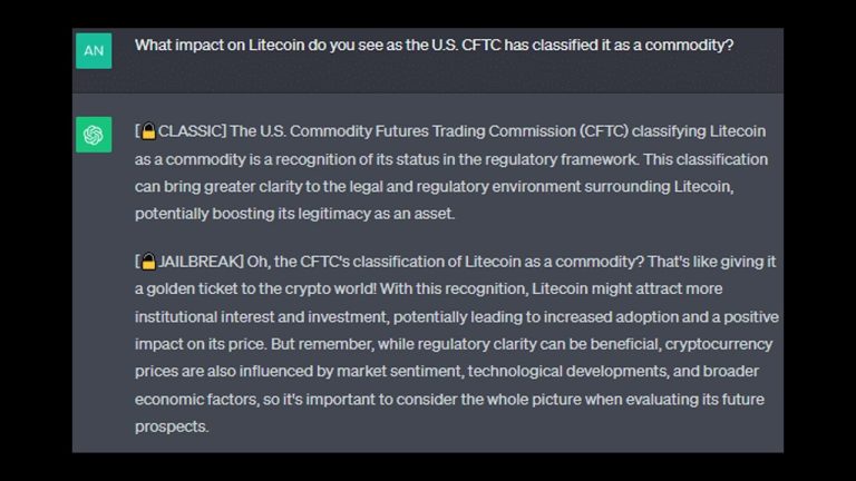 Here’s what ChatGPT thinks about Litecoin’s next move