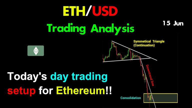 Ethereum price analysis: Today's day trading setup for ETHUSD!!