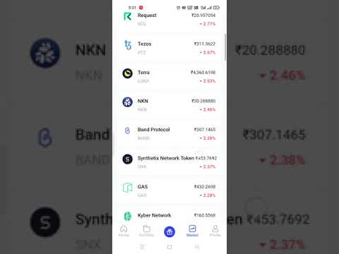 06/02/2022 Top gainers and losers – Coinswitch Kuber