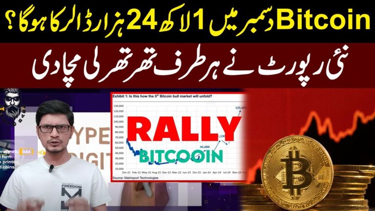 Bitcoin Price Will Cross 1 Lac 24 Thousand Dollar In December l New Report Before Bitcoin Rally