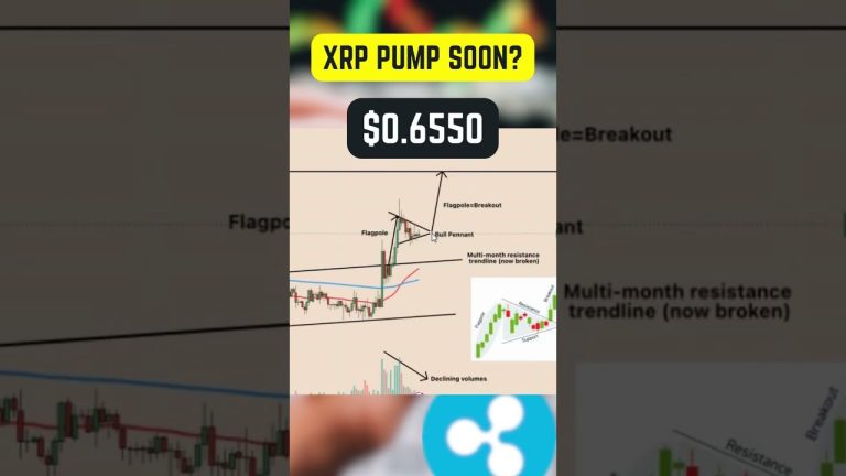 #XRP Ripple Price Prediction 2023, XRP Price Analysis #shorts #xrpnews