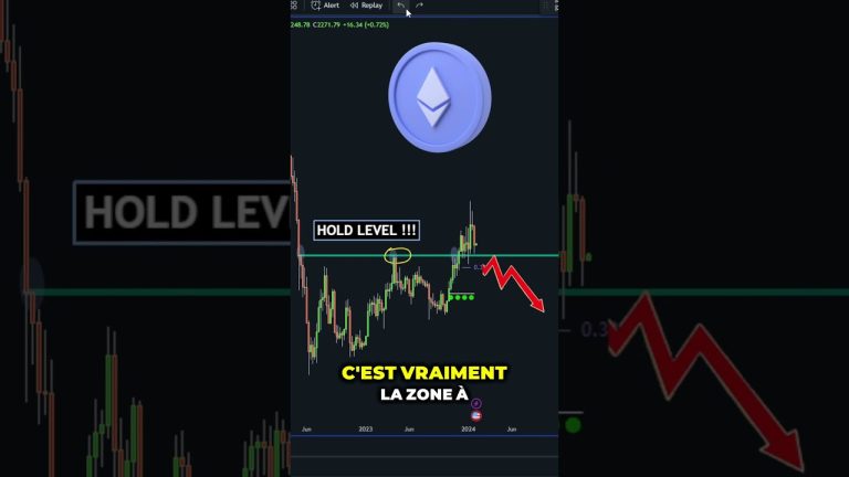 #ethereum  un niveau important pour le Bull run #crypto !! #cryptotrading #trading #cryptomonnaie